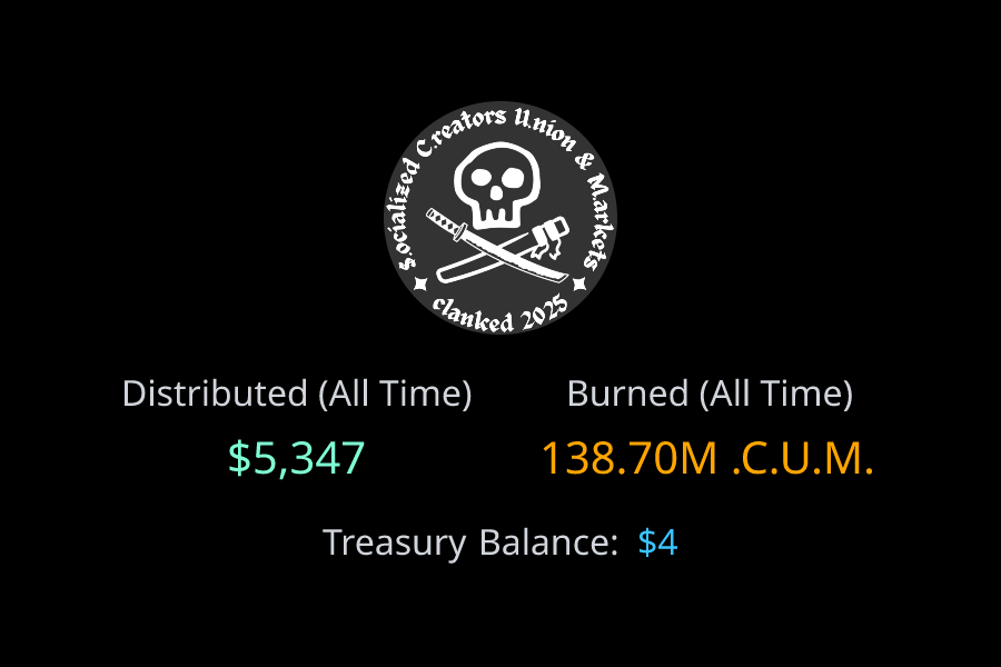.C.U.M. Empire Stats
